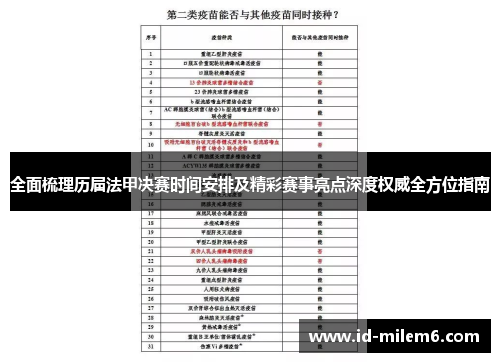 全面梳理历届法甲决赛时间安排及精彩赛事亮点深度权威全方位指南